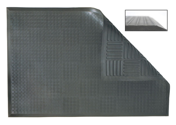 Anti-Fatigue Mats:: Basic Smooth, Foamed Polyurethane, Dry Non Critical Areas, EO-SB