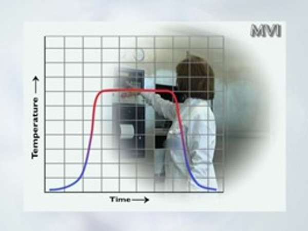 Autoclaves: Sterilization Process, Laboratory Training, Run Time: 24 Minutes, MV-LAB-0718