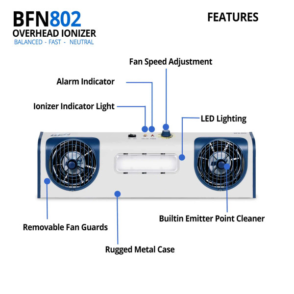 Overhead Ionizers, Two Fan, LED Light, TT-BFN802LED