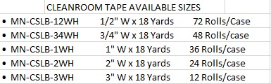 mn-cslb-tape-sizes.jpg