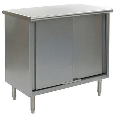 Stainless Steel Enclosed Tables